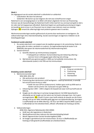 Format UWV Interne memo - Onderwerp Bezwaarprocedure Indiener ...