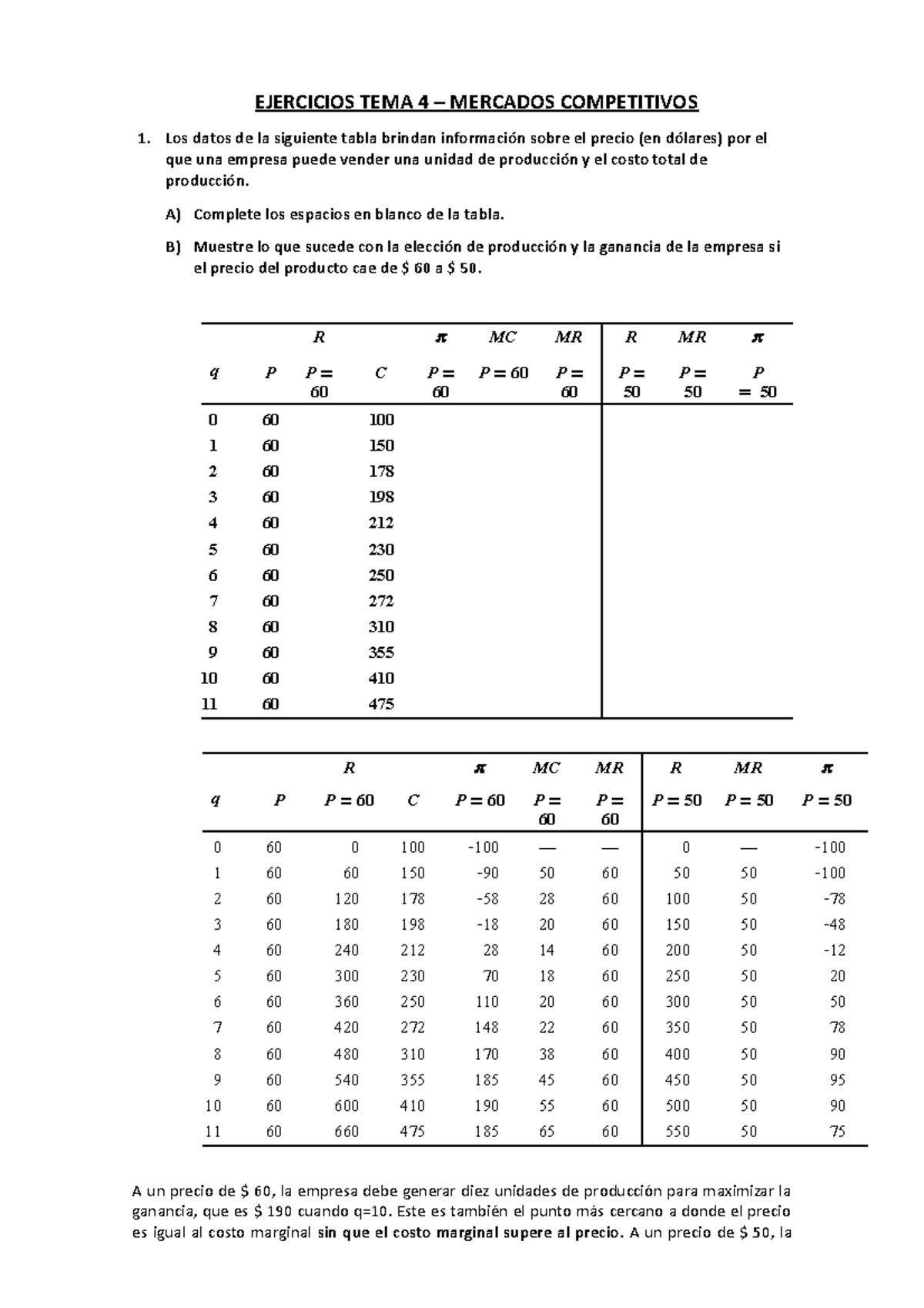 Ejercicios Tema 4 Resueltos - EJERCICIOS TEMA 4 – MERCADOS COMPETITIVOS ...