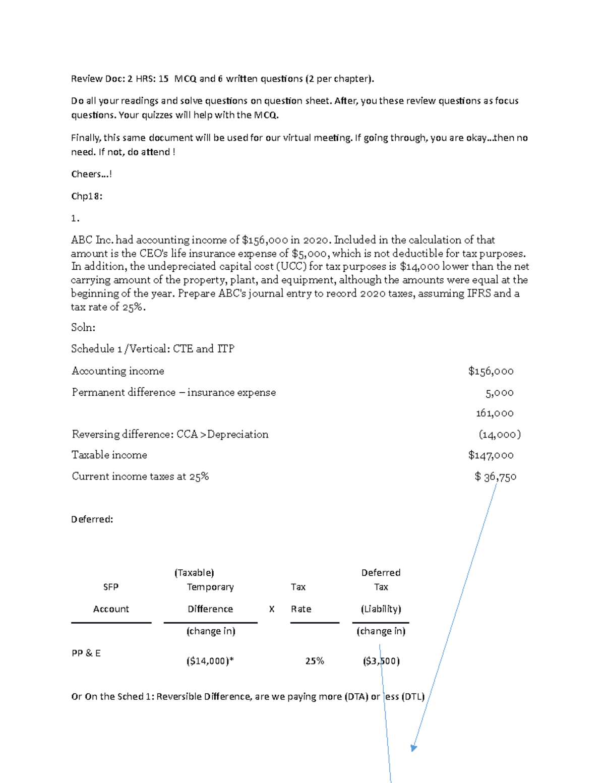 Accounting test - Review Doc: 2 HRS: 15 MCQ and 6 written questions (2 ...