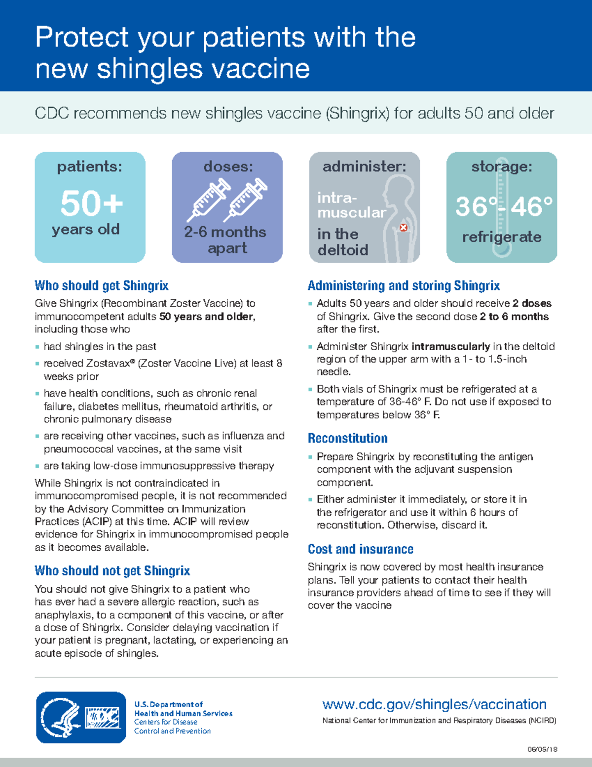 Shingles Factsheet Hcp 06 05 Protect Your Patients With The New   Thumb 1200 1553 