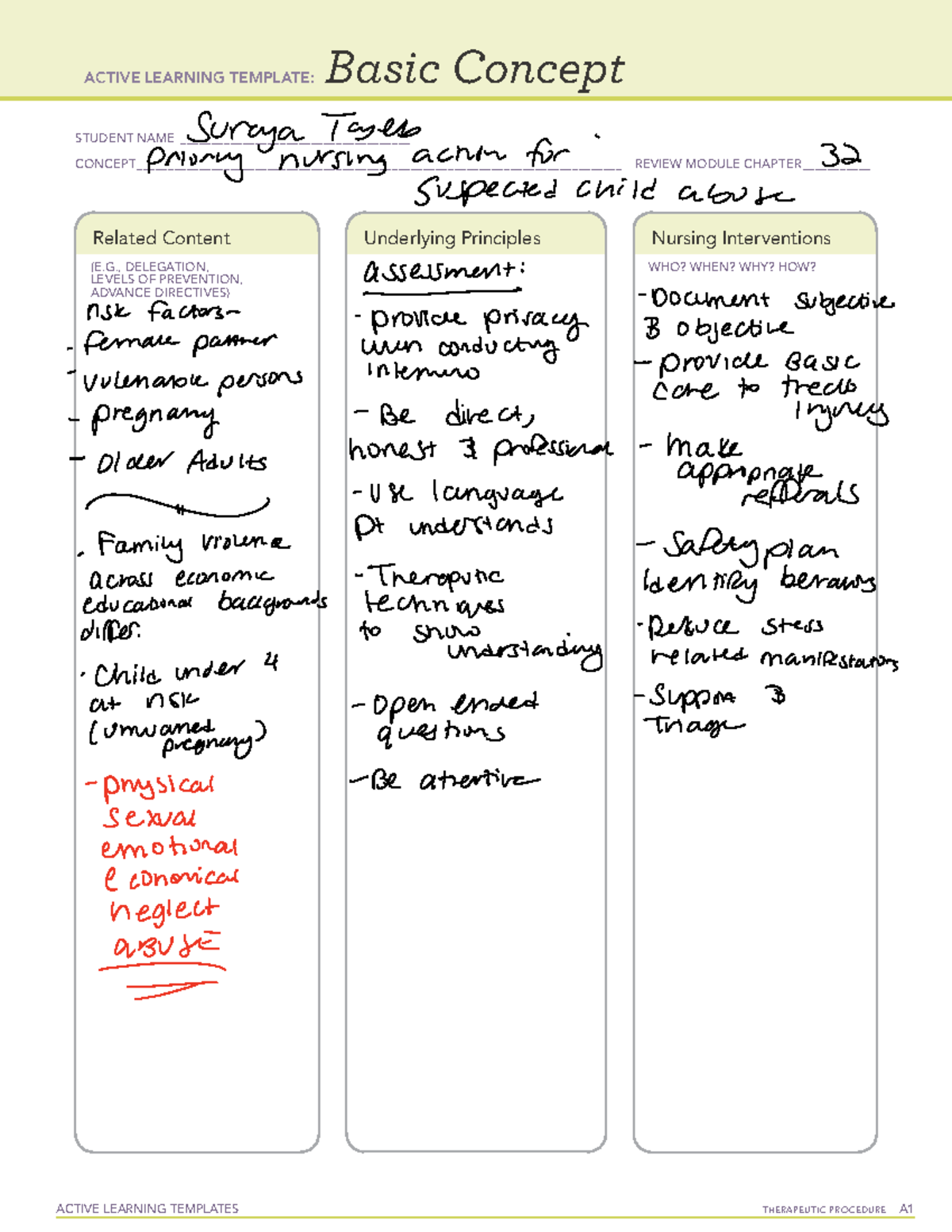 Mental health r2 ATI active learning template ACTIVE LEARNING