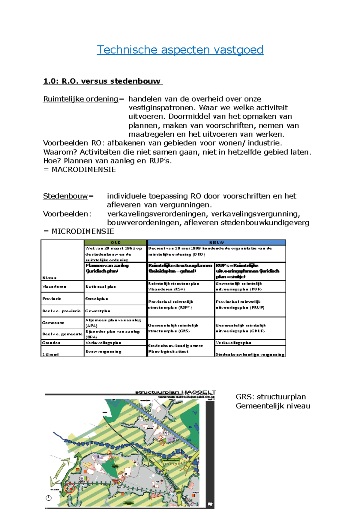 Vastgoed Samenvatting 1 - Technische Aspecten Vastgoed 1: R. Versus ...