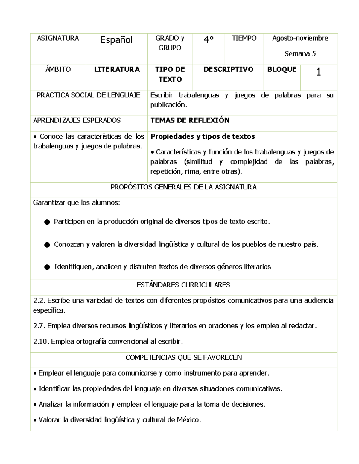 4to Grado Español (2019-2020) - ASIGNATURA Español GRADO y GRUPO 4 ...