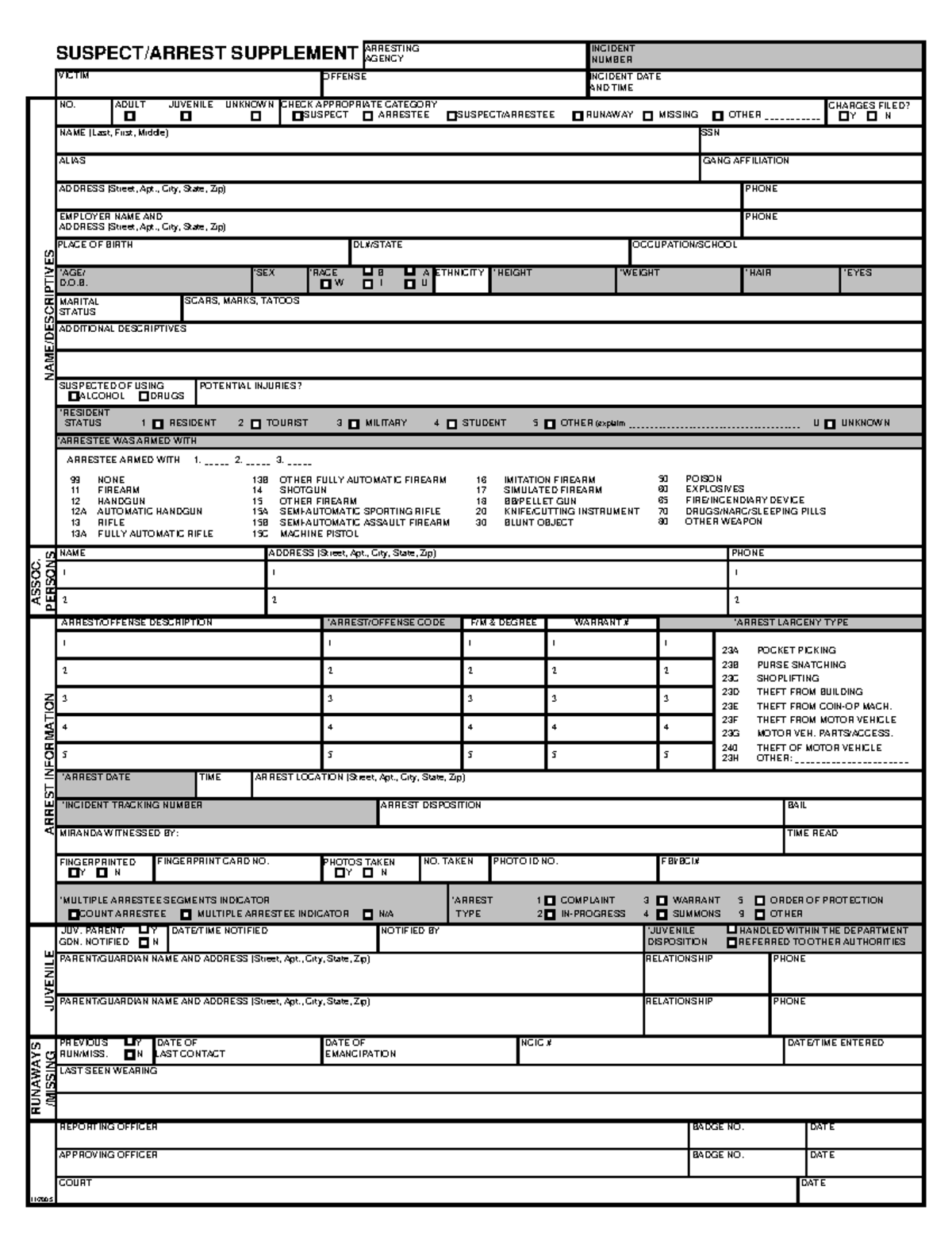Law Enforcement Forms - VICTIM INCIDENT NUMBER OFFENSE INCIDENT DATE ...