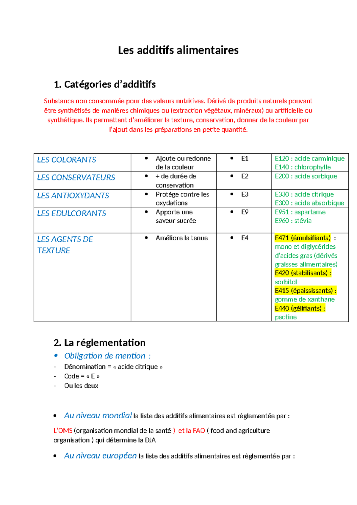 Les additifs alimentaires - Catégories d’additifs Substance non ...
