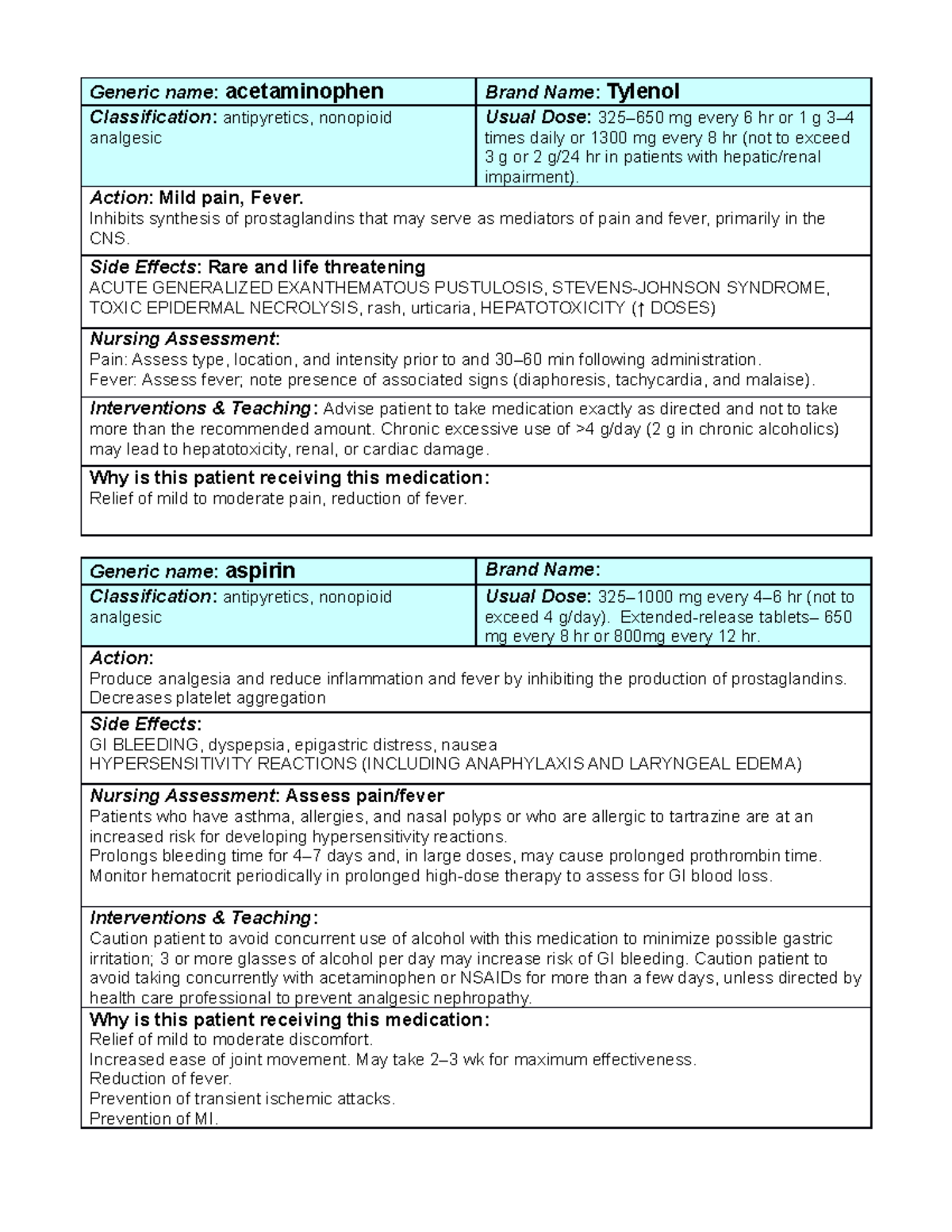 Medication Card - Generic name : acetaminophen Brand Name : Tylenol ...