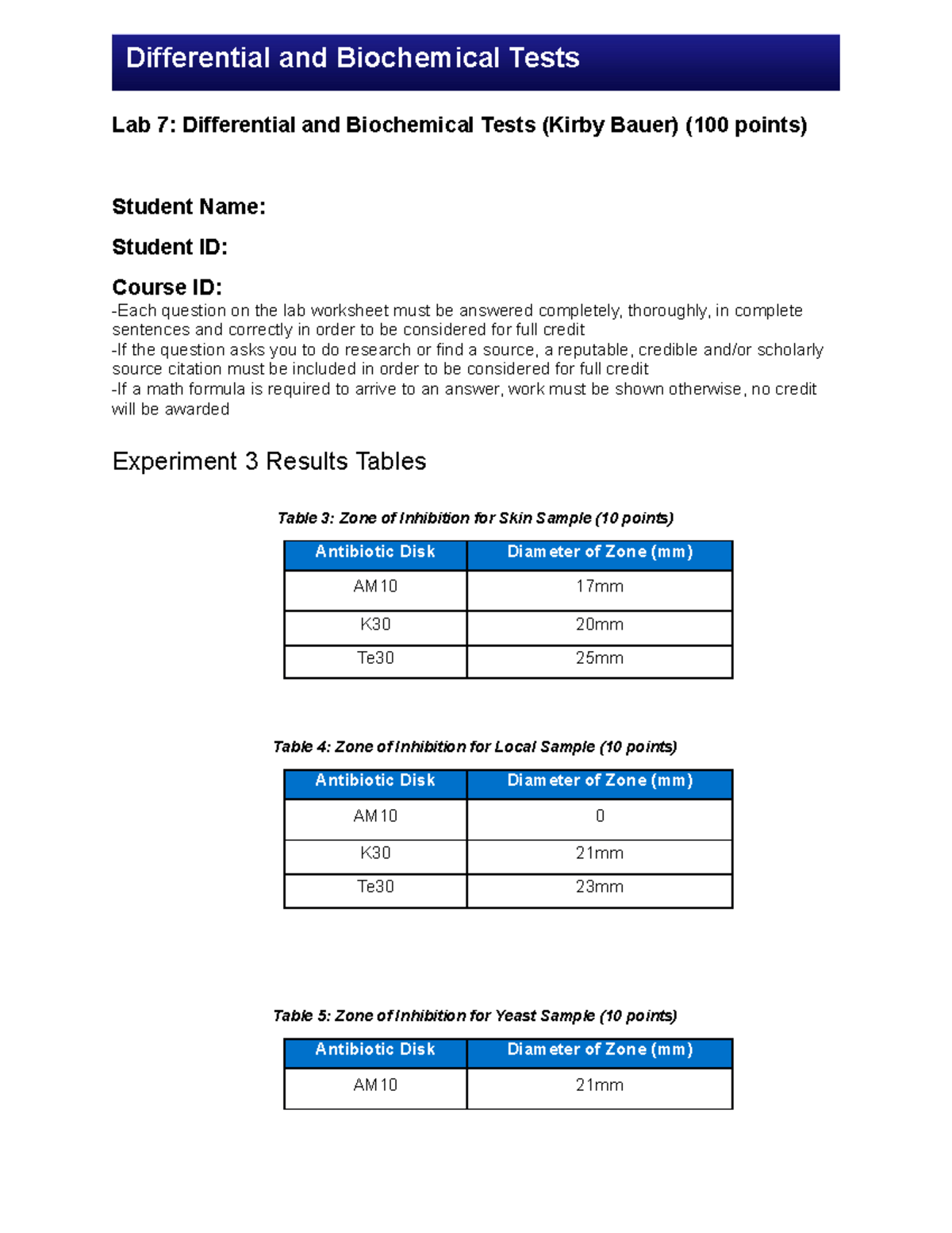 Lab7Differential and Biochemical Tests For example, many bacterial