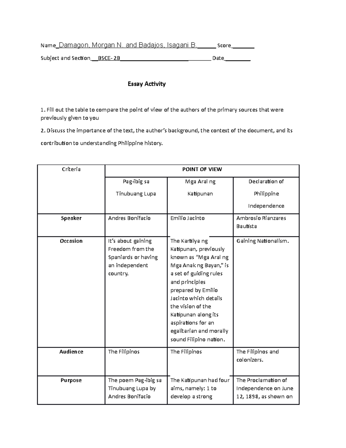 Hist 11 Activity 1 - Subject; Reading in Philippines History - Name ...