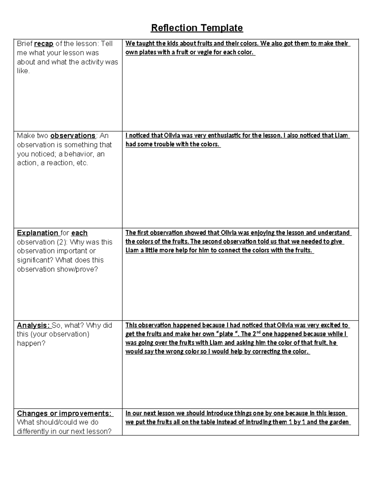 Blah - report - Reflection Template Brief recap of the lesson: Tell me ...