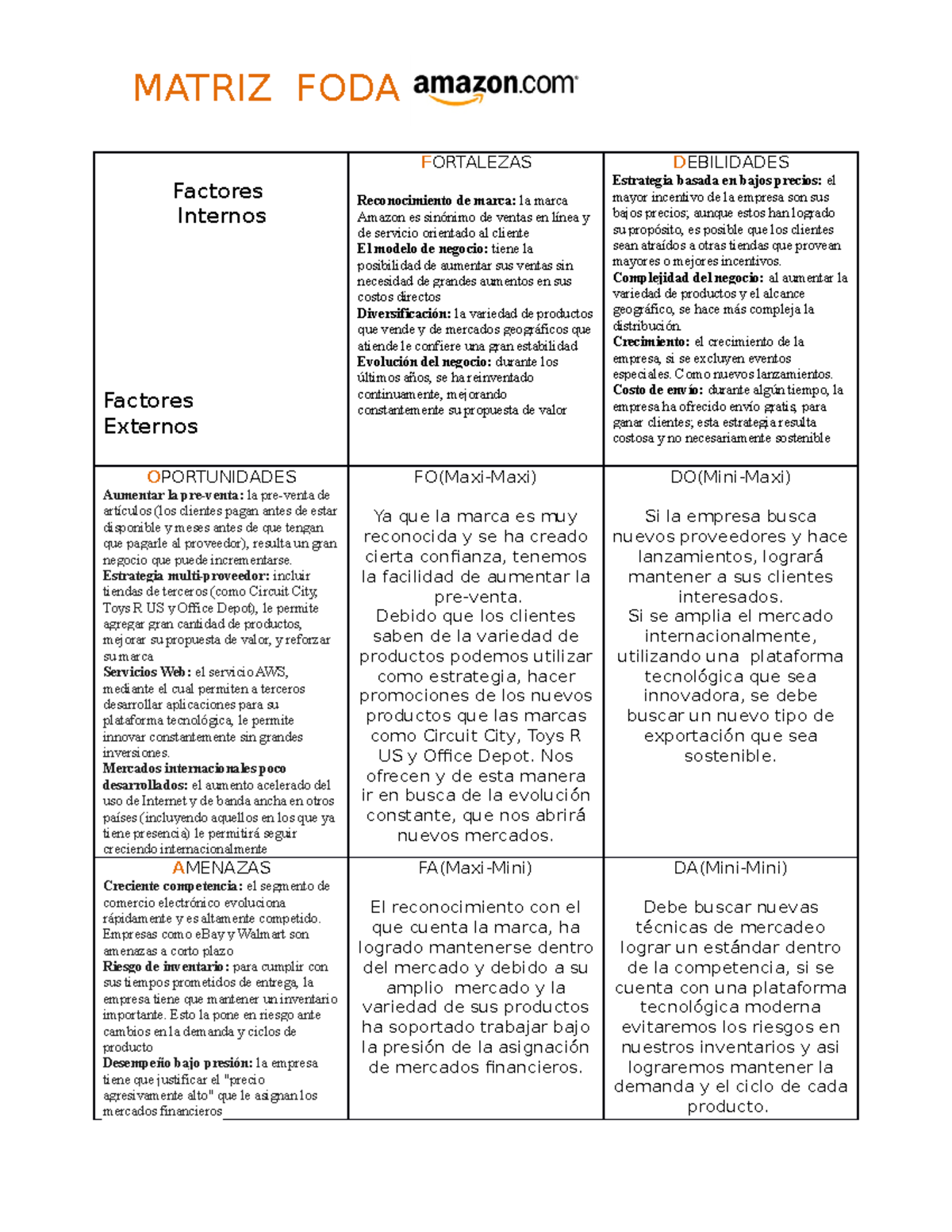 352565599-Foda-Amazon - MATRIZ FODA Factores Internos Factores Externos ...