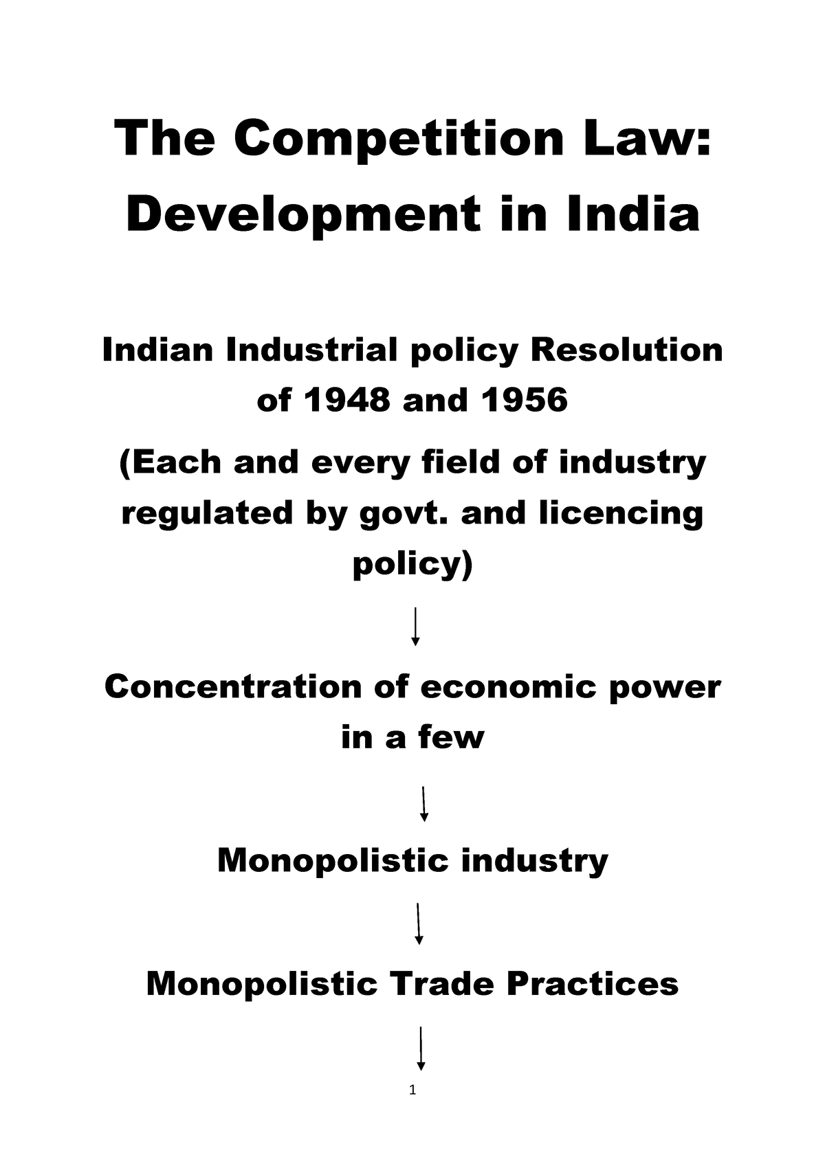 2 Development Of Competition Law In India-1 - The Competition Law ...