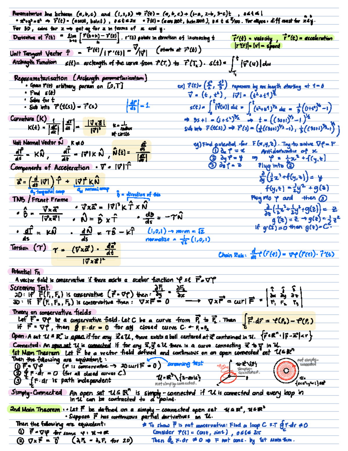 MT1 cheat sheet - MATH 317 - Studocu