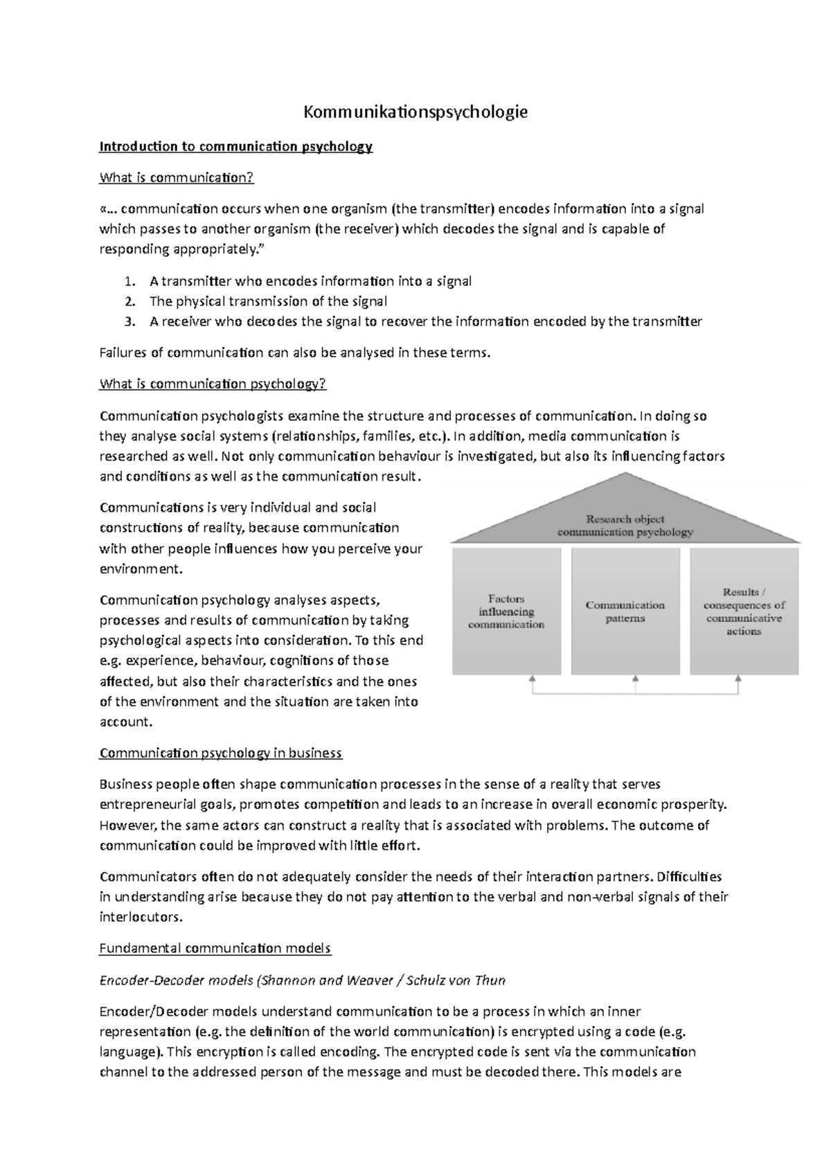 Kommunikationspsychologie Zusammenfassung - Kommunikationspsychologie ...