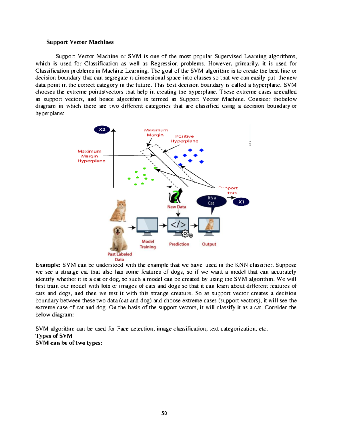 Machine Learning Digital Notes(R18A0526) - Support Vector Machines ...