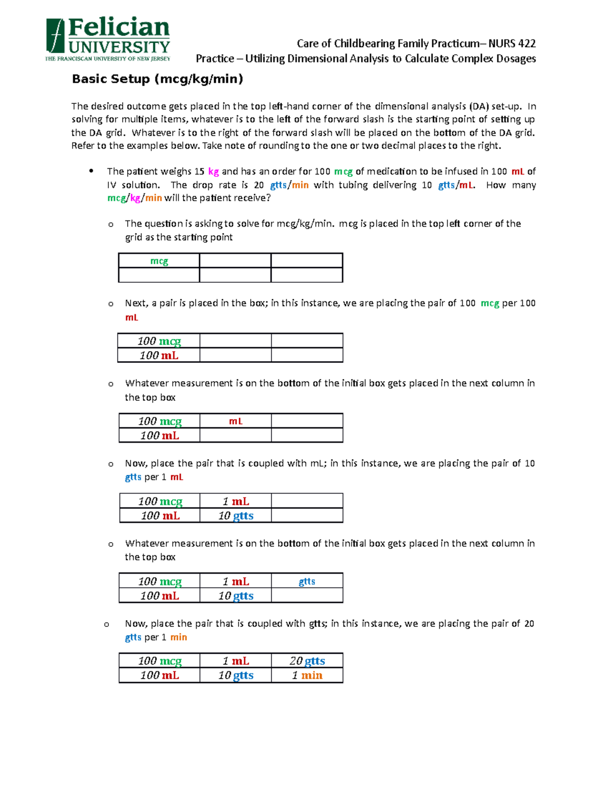 Practice Utilizing Dimensional Analysis to Calculate Complex Dosages