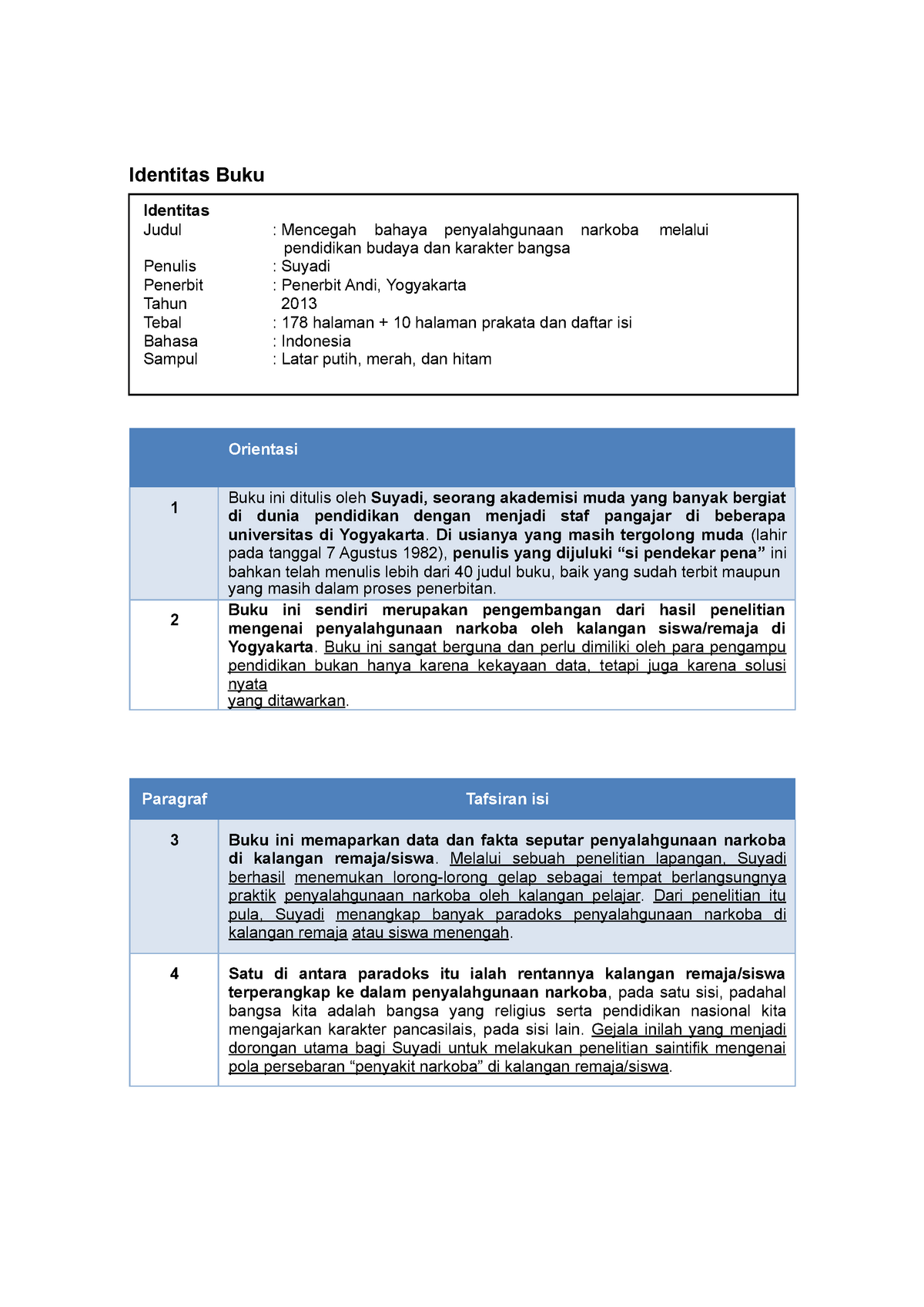 TEKS Ulasan BUKU - Lecture Notes 1 - Identitas Buku Identitas Judul ...