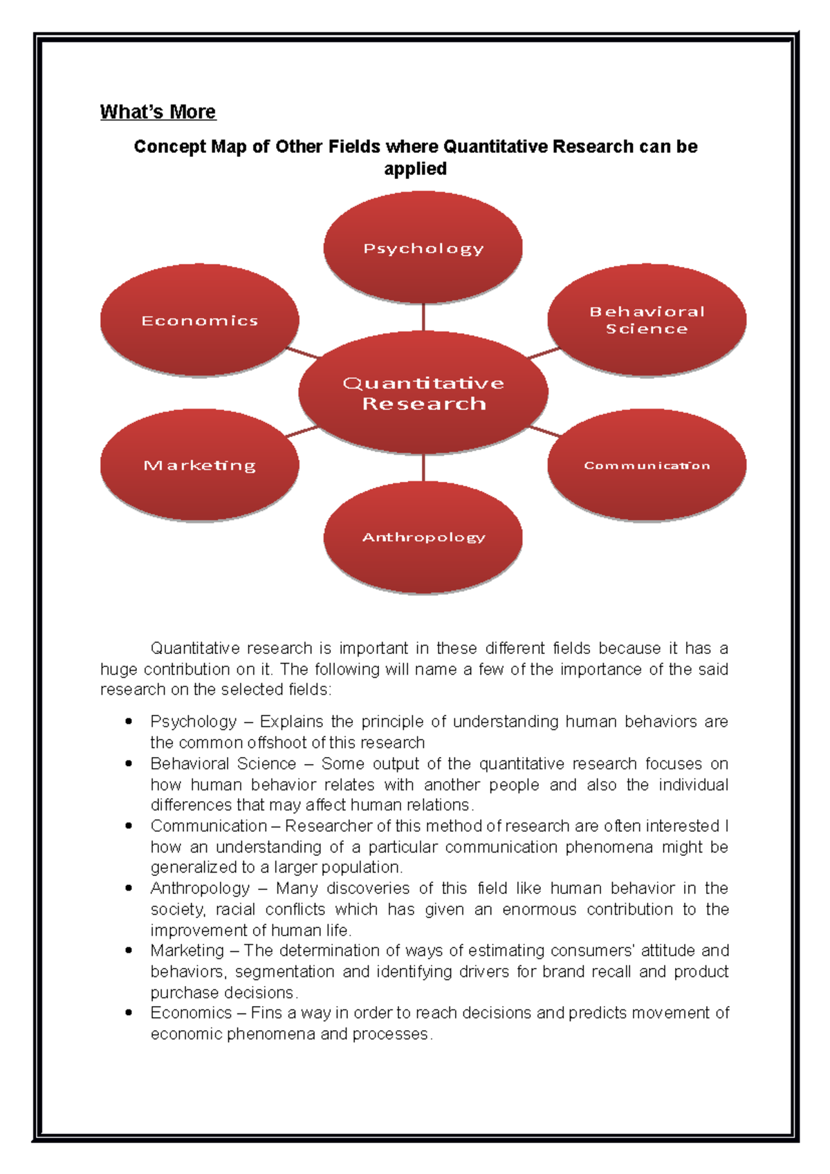 research paper fields