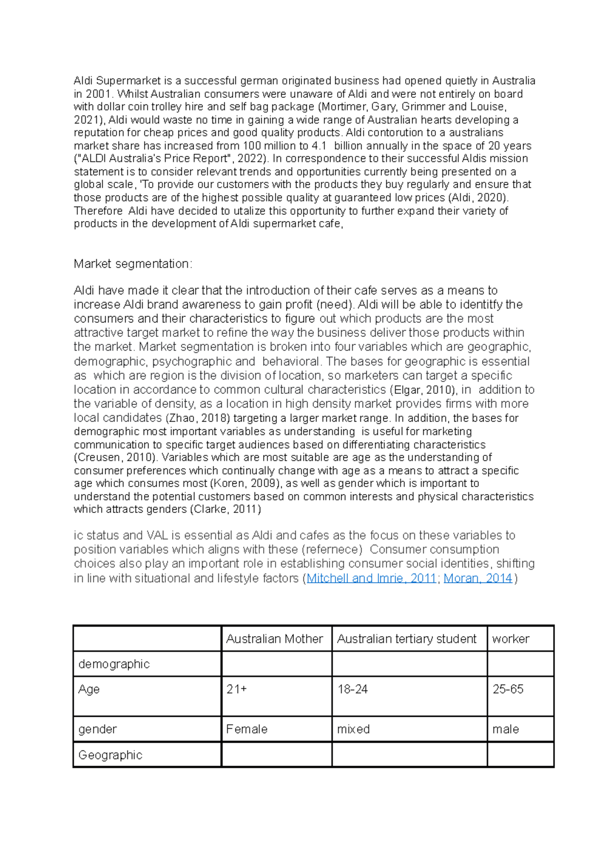 aldi case study summary