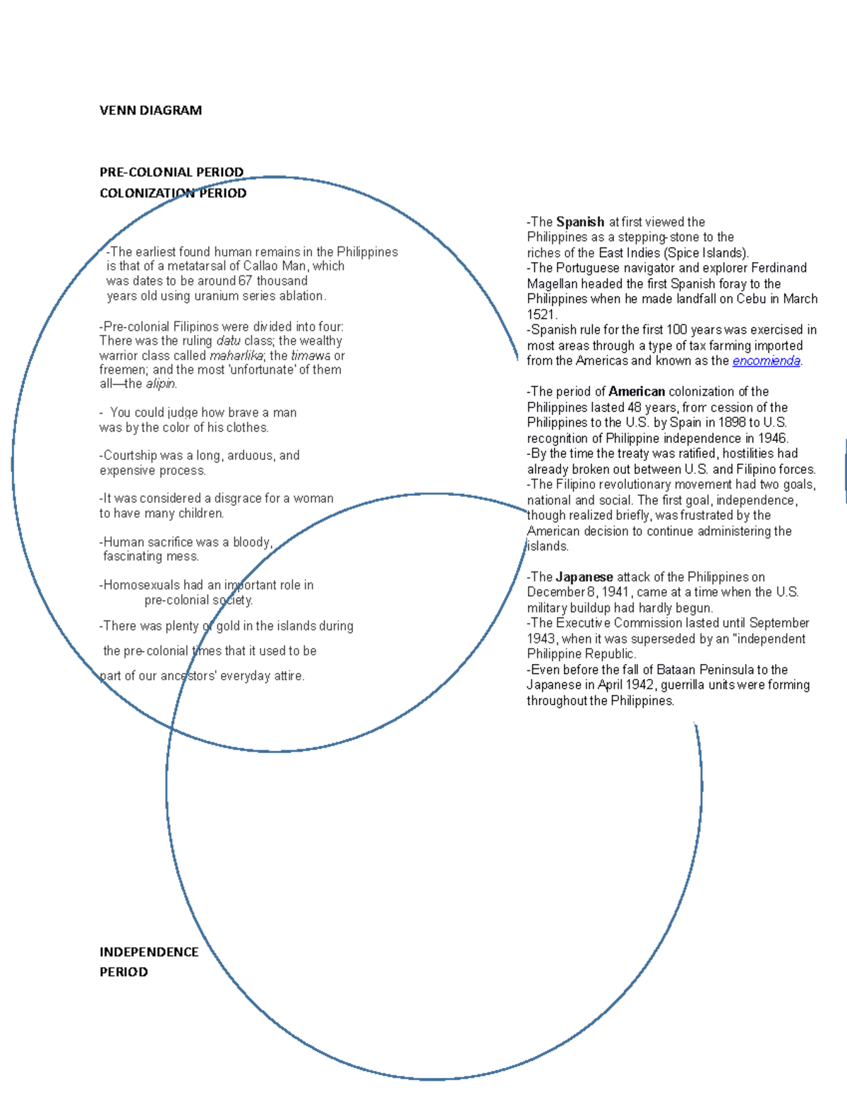 this-designs-is-some-of-my-works-venn-diagram-pre-colonial-period