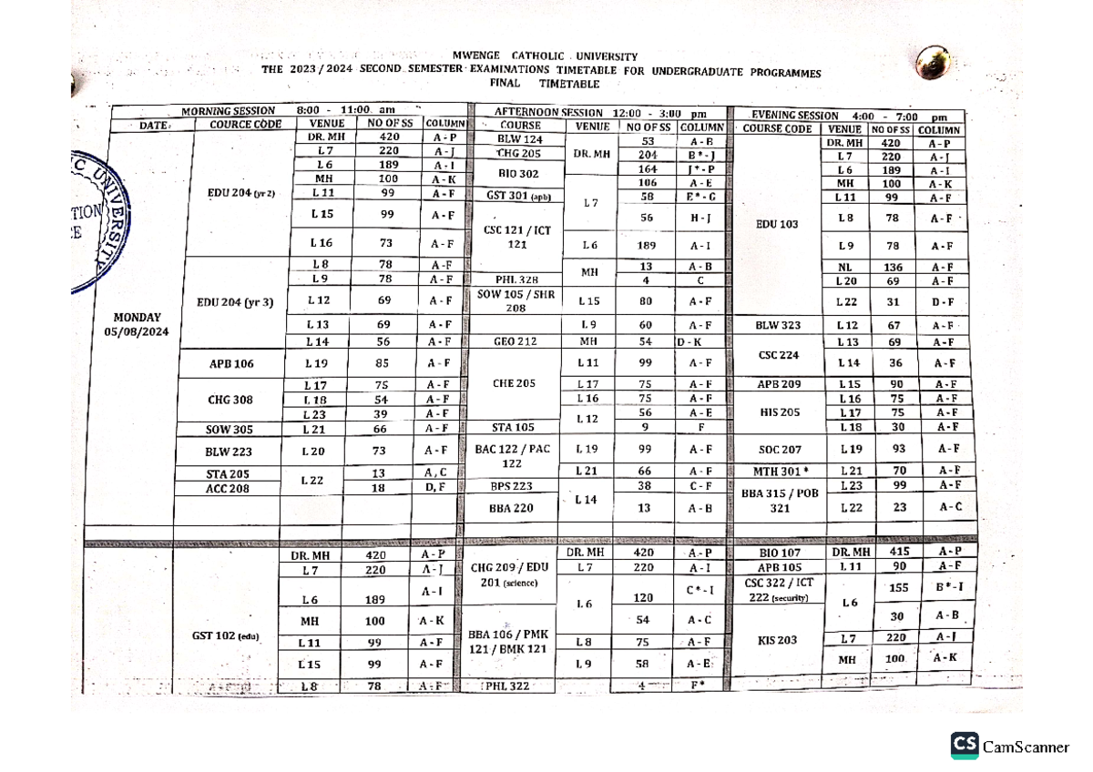 Modified Final Draft Undergraduate UE Timetable - MWENGE CATHOLIC ...