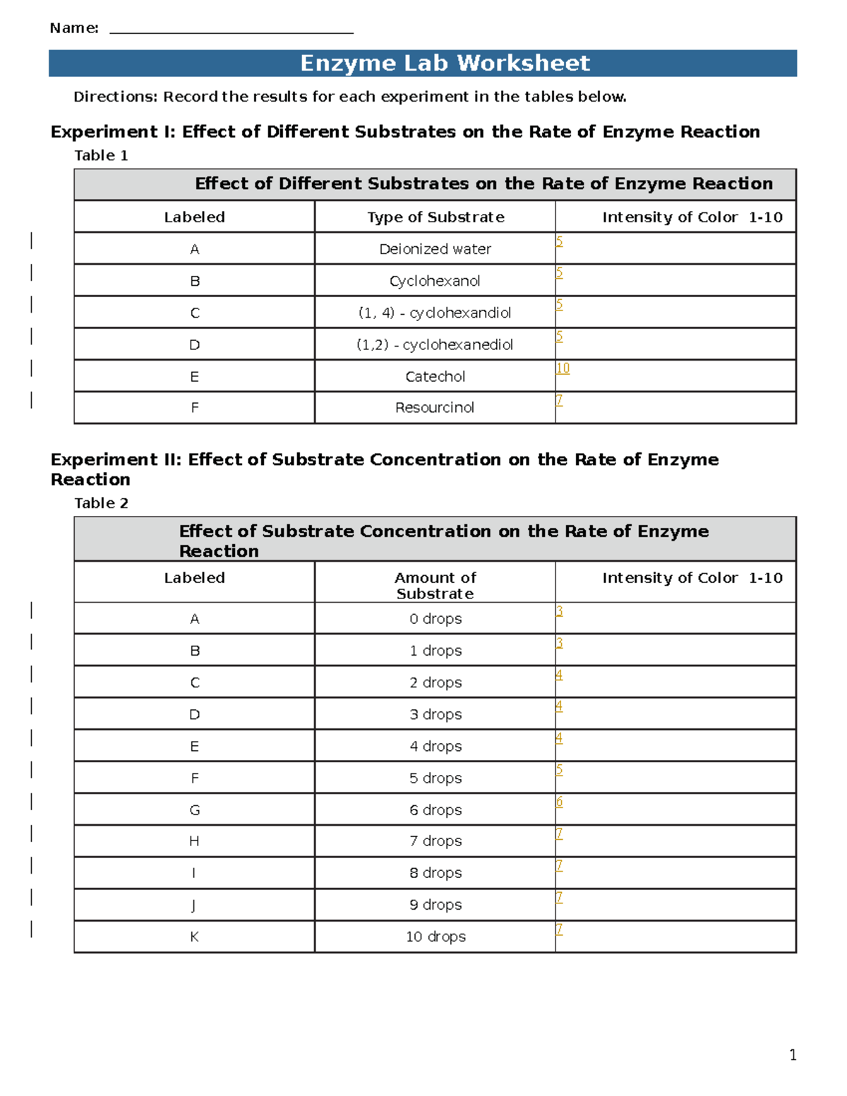 7 Enzyme Lab Worksheet General biology BIO 181 ASU Studocu