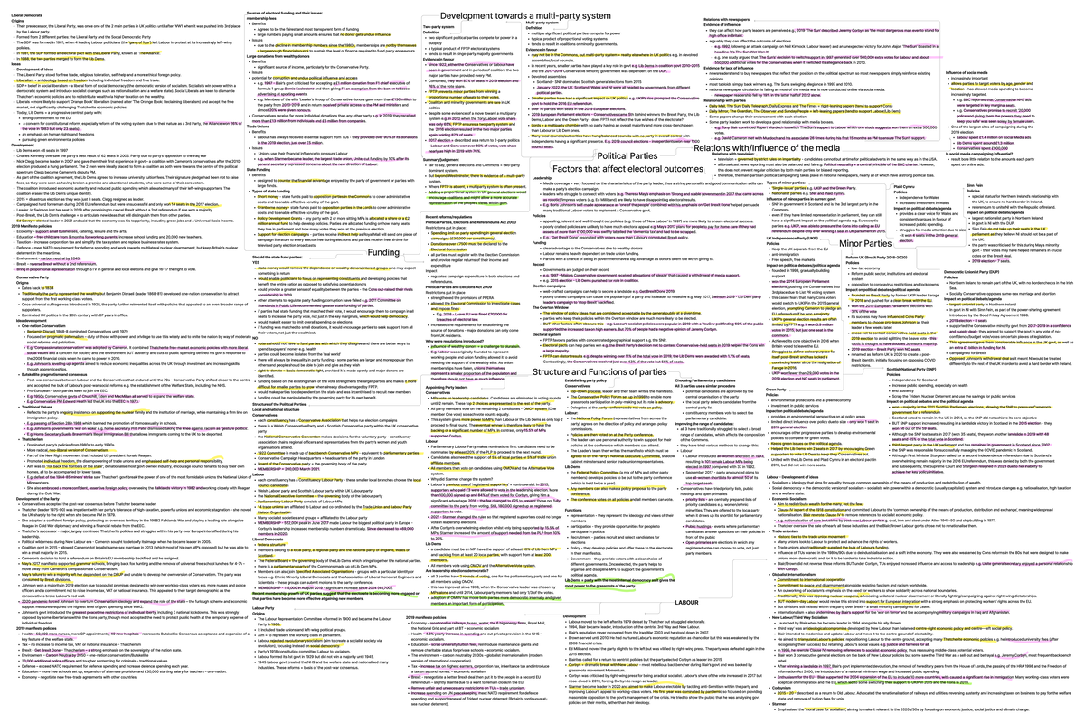 8 - political parties - Comprehensive notes on topic 8 of A level AQA ...