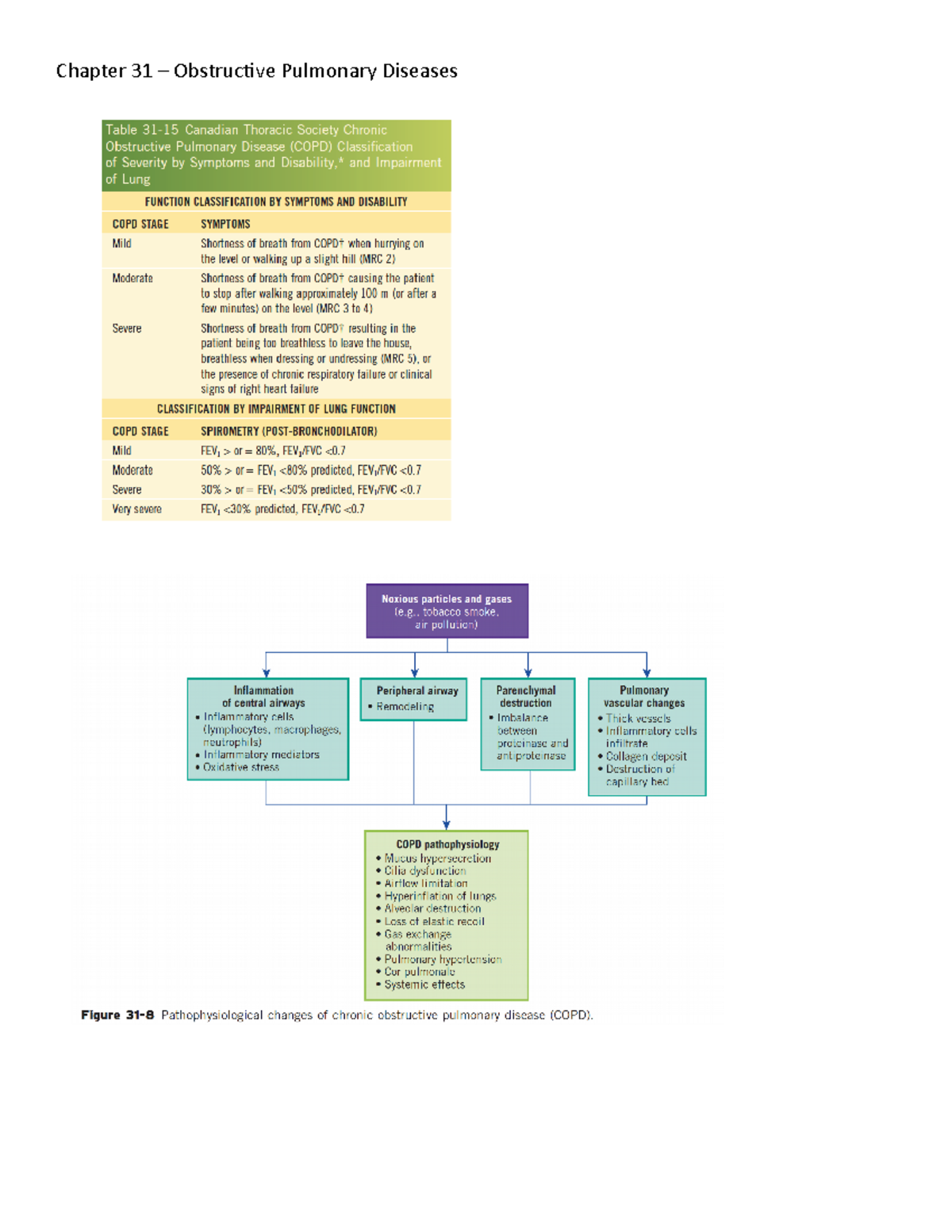 Chap 31 - Obstructive Pulmonary Diseases - NSG3105 - Chapter 31 ...
