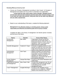 Organization Management - ORGMAN-11 - Studocu