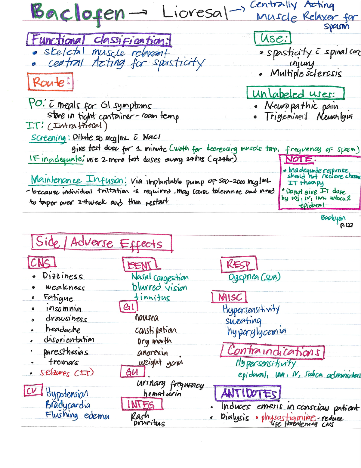 Baclofen page 1 - Week 1 Drug Cards - NSG 124 - Studocu