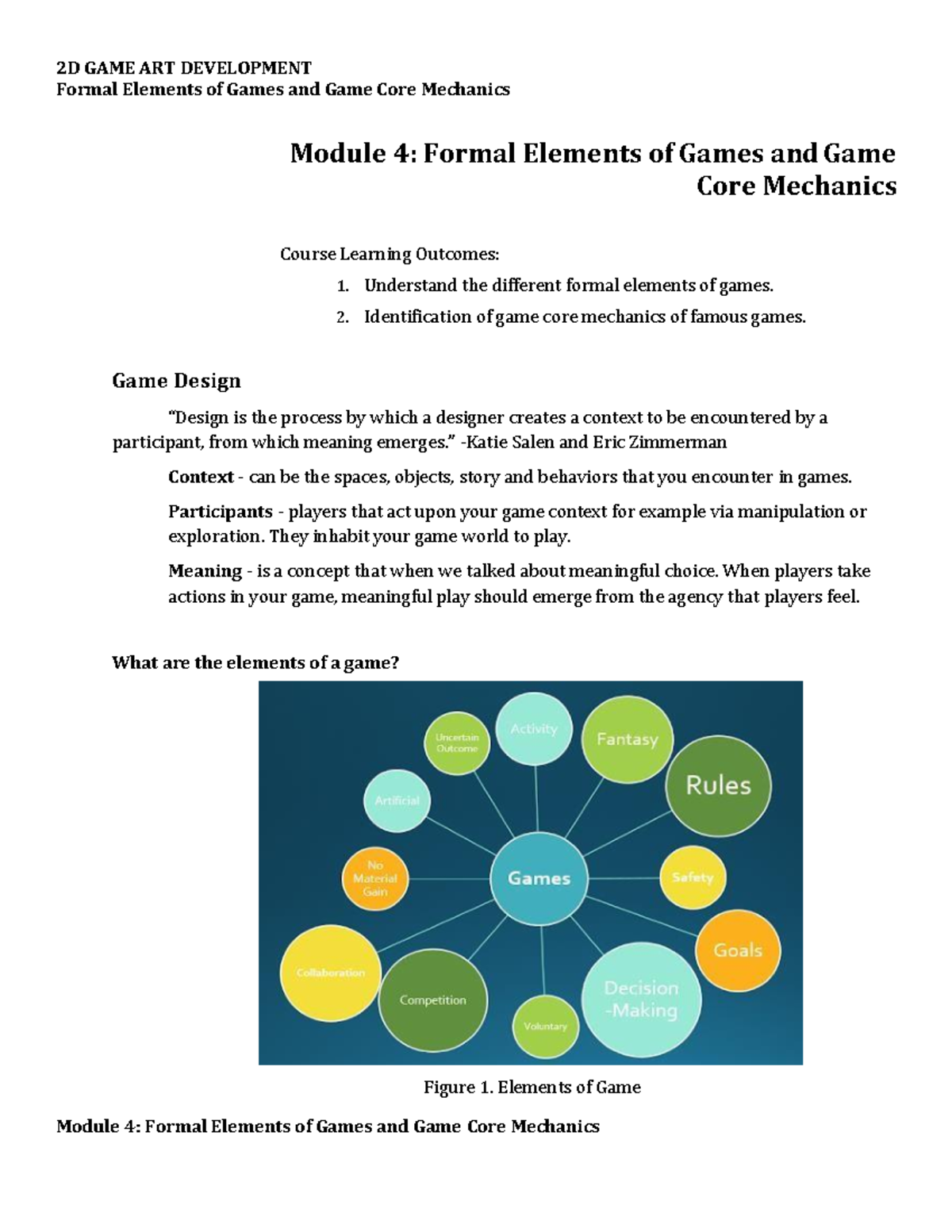 WEEK 4 Module 1 - its about learning and focus for the school subjects ...