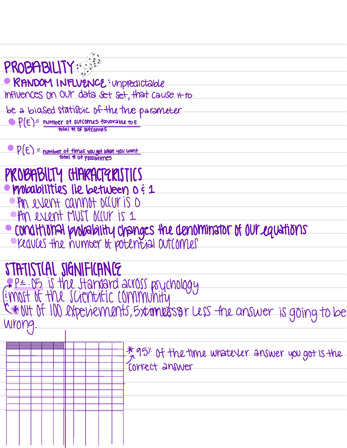 ch1-stats-these-notes-cover-probability-and-statistical-significance-the-course-lecturer