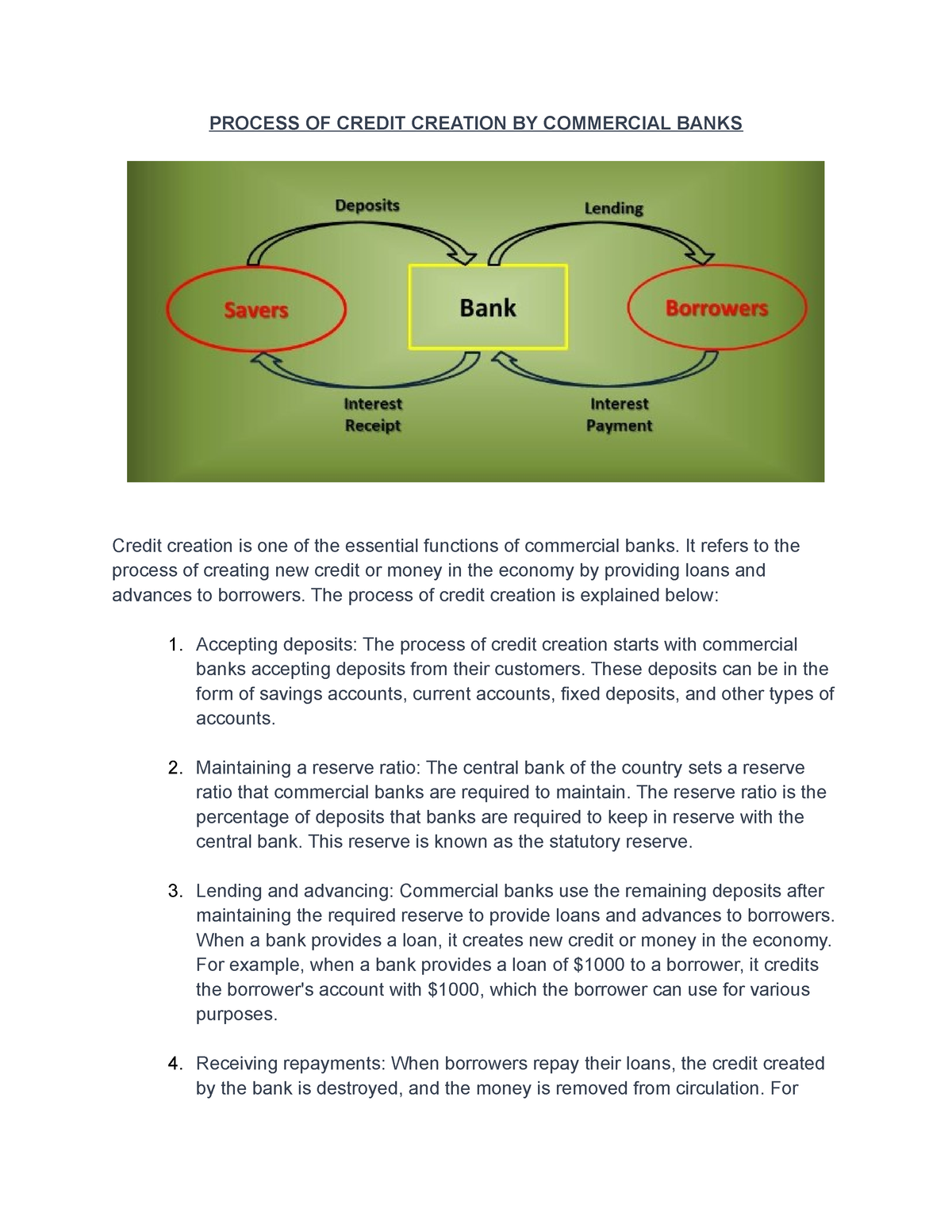 credit-creation-process-of-credit-creation-by-commercial-banks-credit