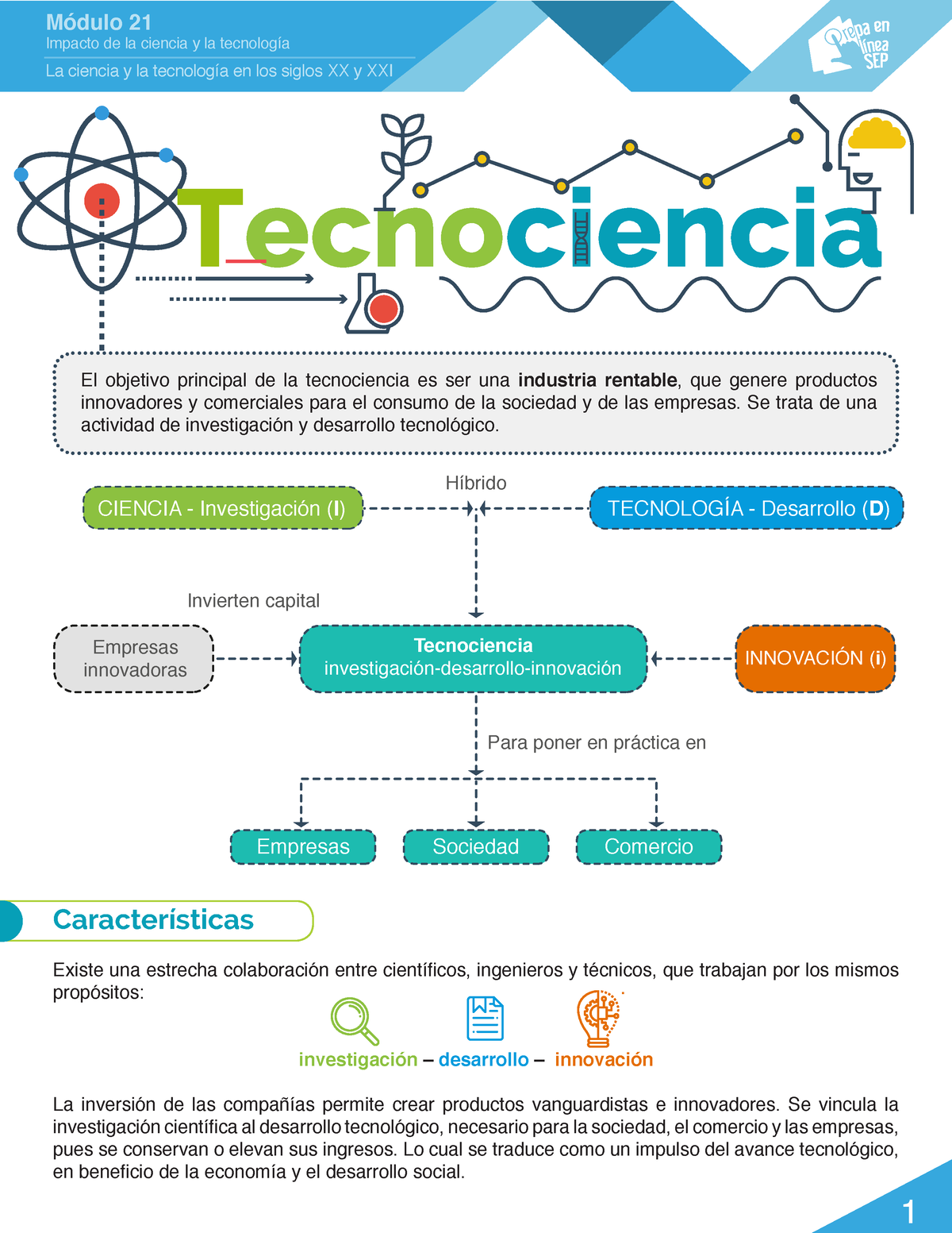 M21 S1 Tecnociencia PDF - Módulo 21 Impacto De La Ciencia Y La ...