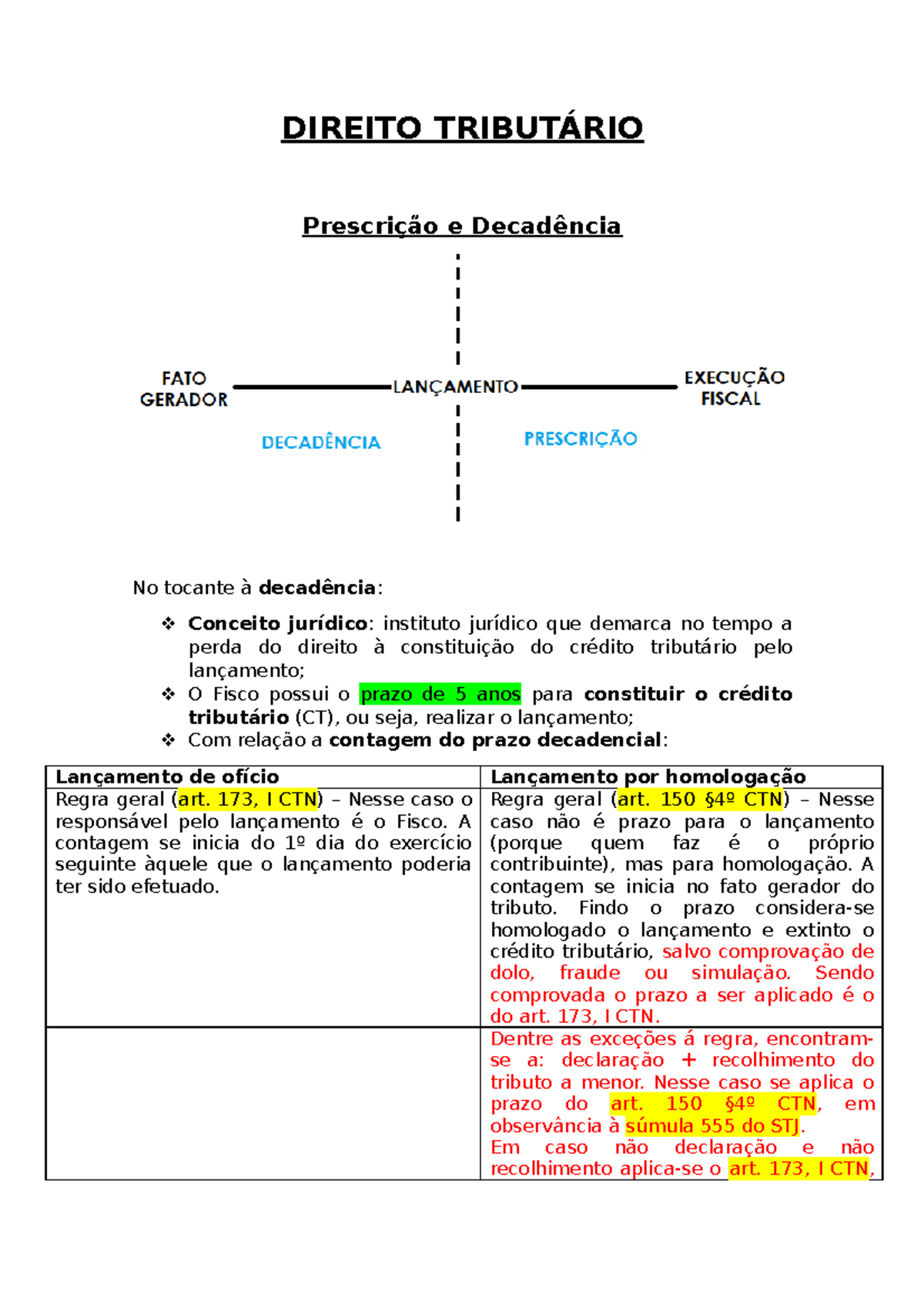 Direito Tributário - prescrição e decadência - DIREITO TRIBUTÁRIO ...