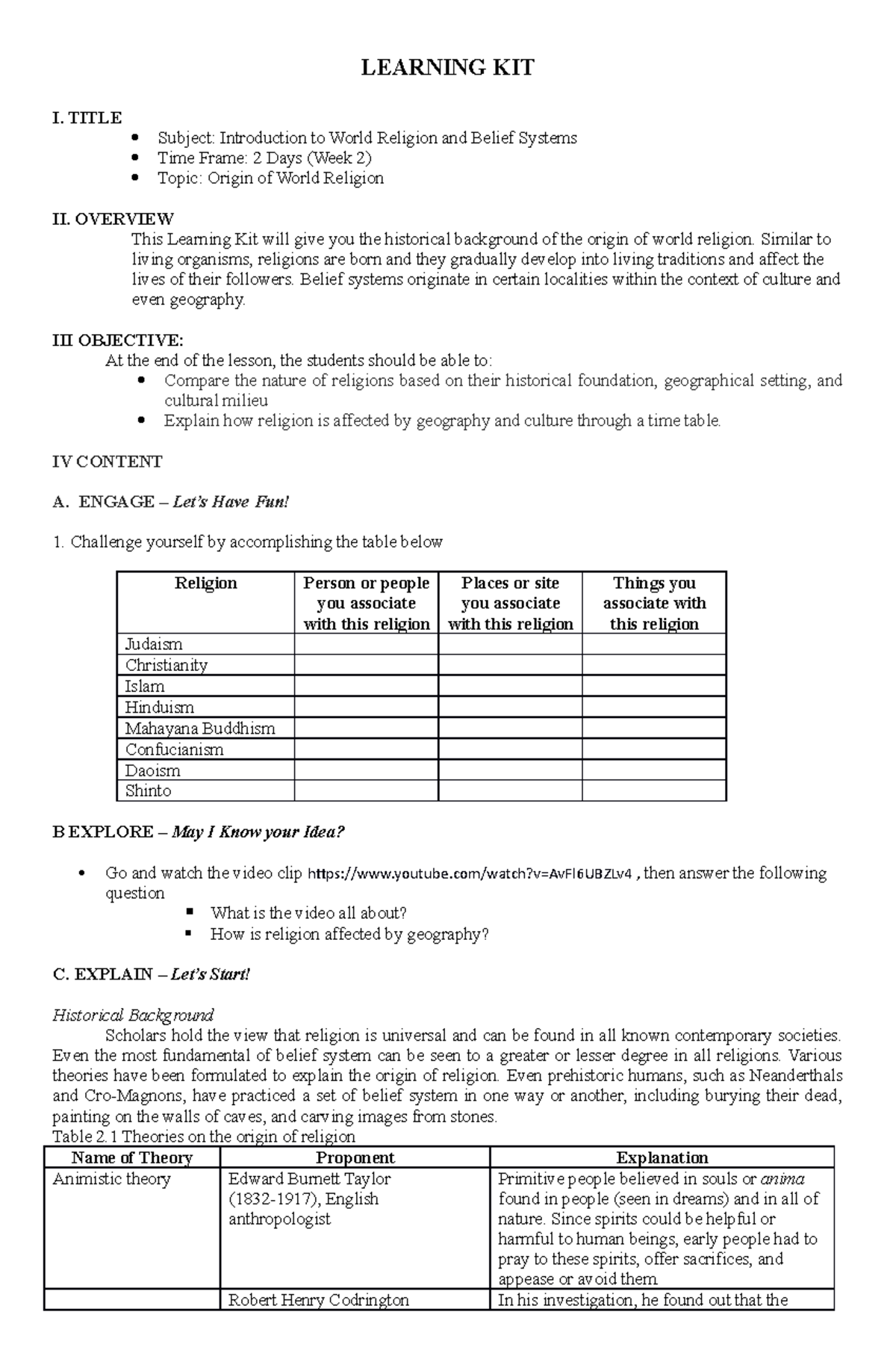 Learning KIT religion week 2 - LEARNING KIT I. TITLE Subject ...