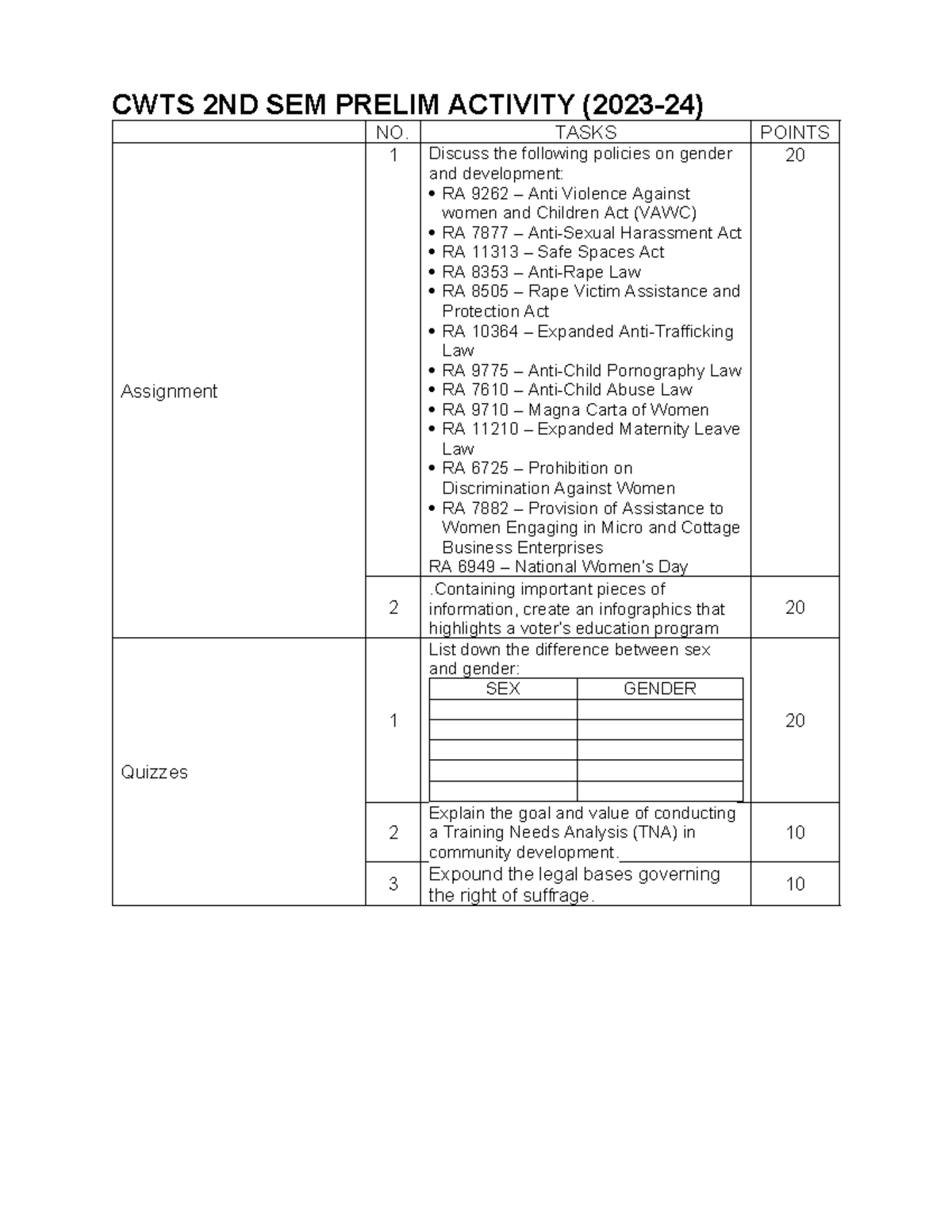 CWTS 2ND SEM Midterm Activity (2023-2024) - CWTS 2ND SEM PRELIM ...