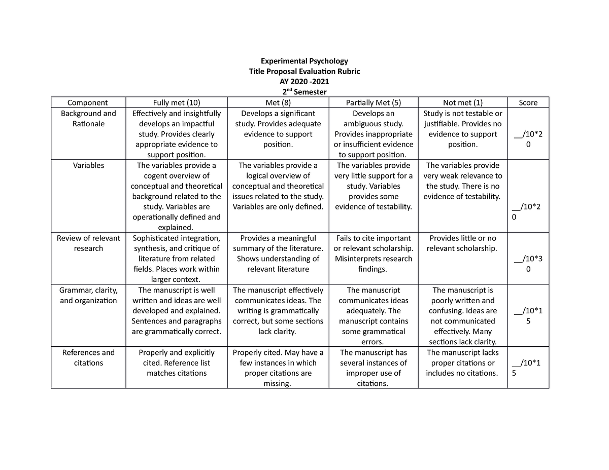 rubric for psychology research paper