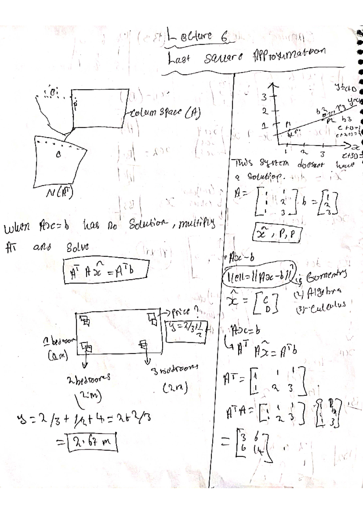 ID 210041171 Lecture Six (6) - Linear Algebra - Studocu