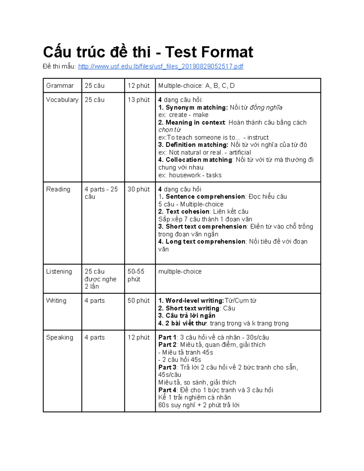 Cấu trúc đề thi aptis - Cấu trúc đề thi - Test Format Đề thi mẫu: - Studocu