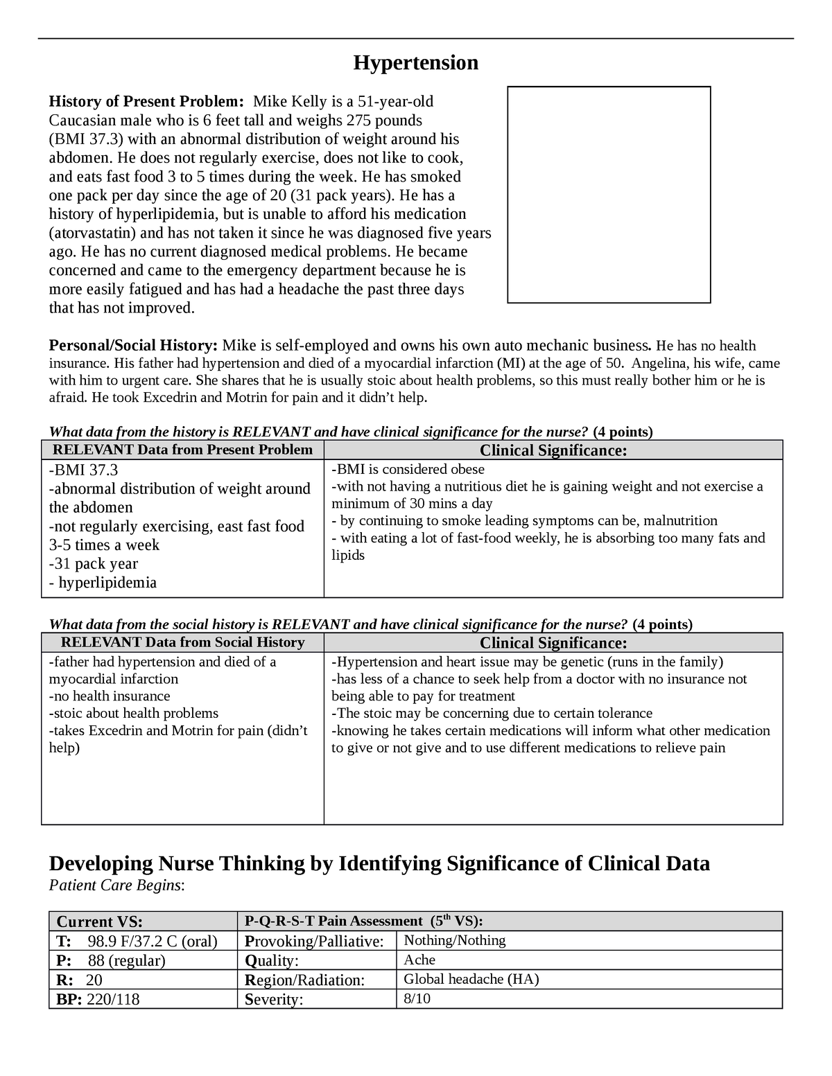 Case study Hypertension - Hypertension History of Present Problem: Mike