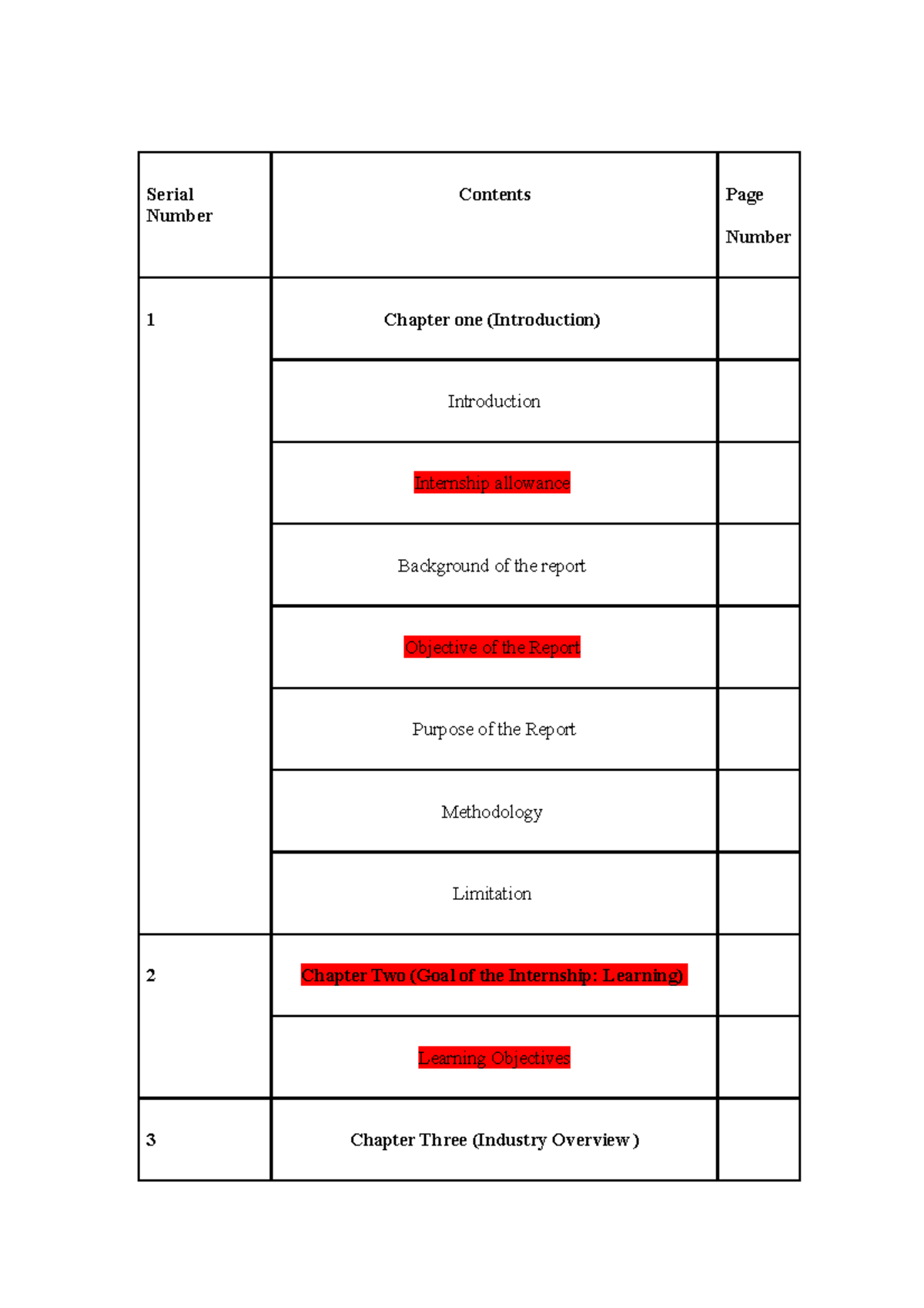 Feedback Internship Report structure KHs - SerialNumber Contents Page ...