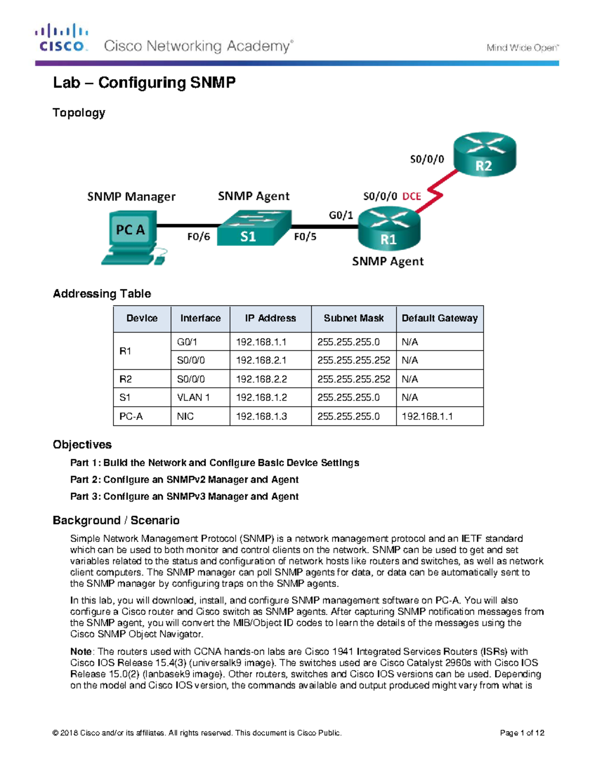 Configuring SNMP - Configuracion protocolo snmp - Topology Addressing ...