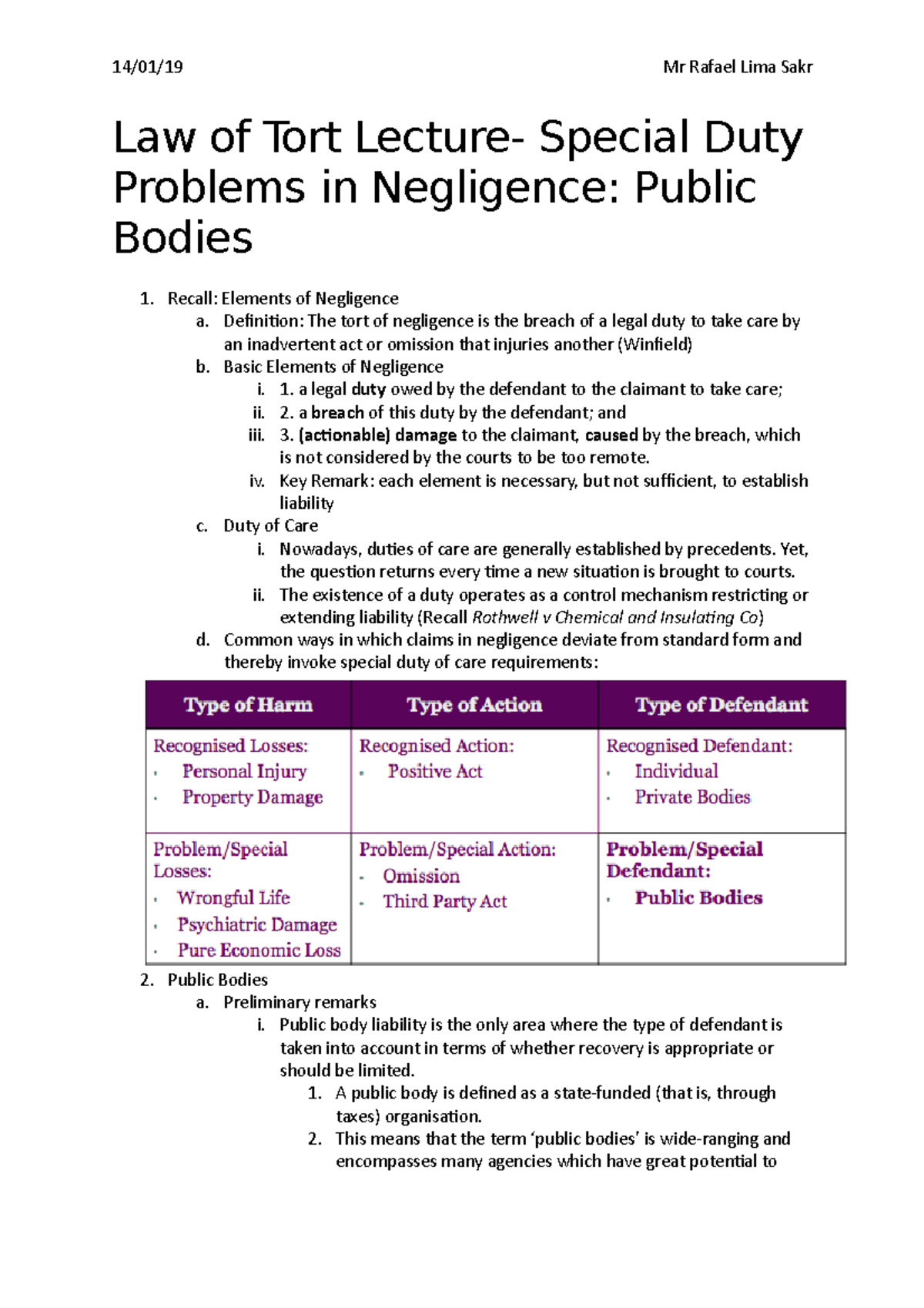 research paper topics for law of torts