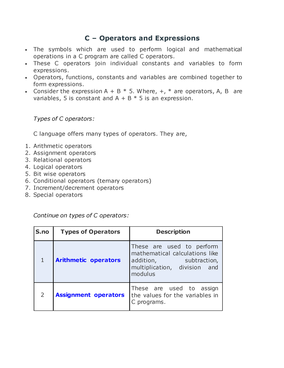 Lecture-5-6 C operators and expressions - C – Operators and Expressions ...