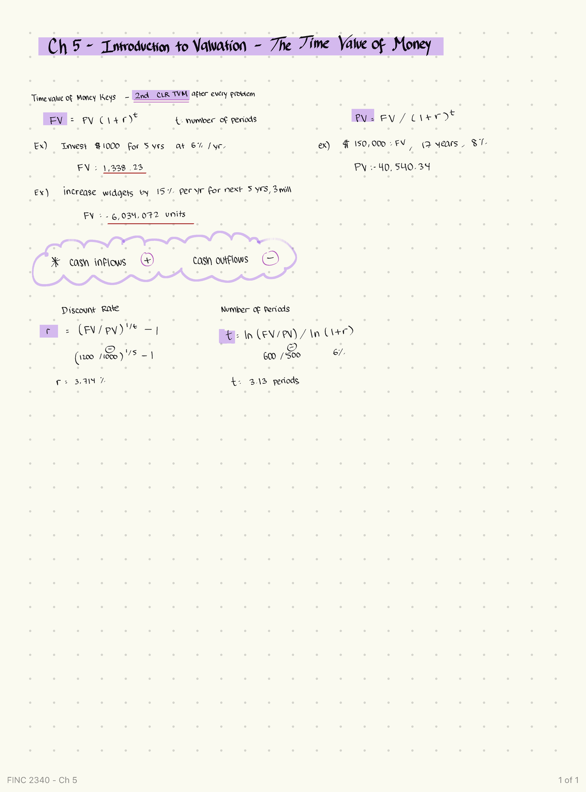 FINC 2340 - Ch 5 - Class Notes - Ch5-Introduction ToVa L U A T I O N -T ...