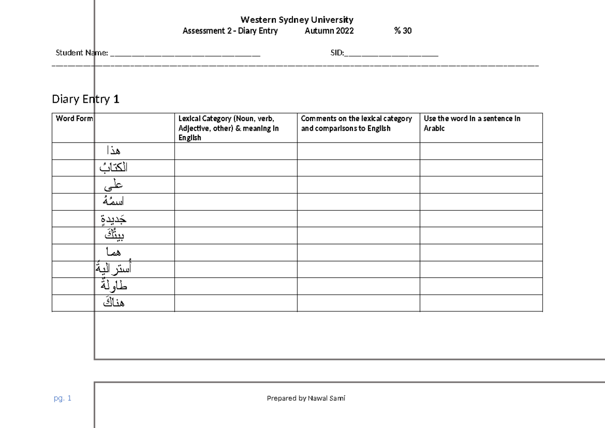 assessment-2-diary-entry-1-tagged-assessment-2-diary-entry