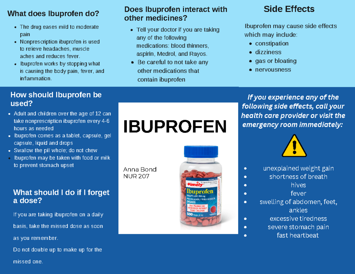 Medication Fact Sheet IBUPROFEN Anna Bond NUR 207 What does Ibuprofen