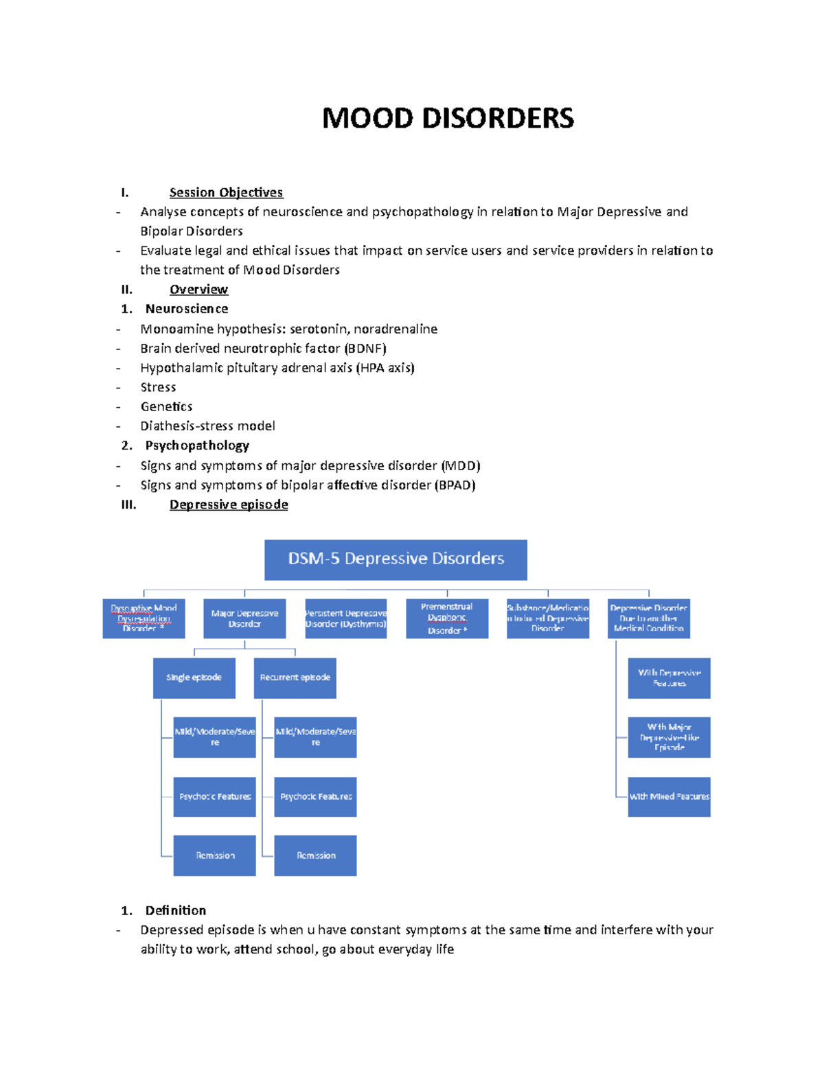 mood-disorders-treatment-nyc-mood-swing-disorder-therapy