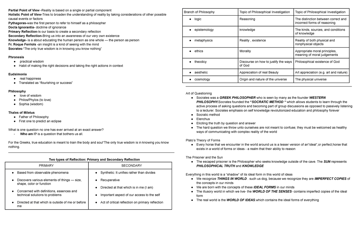 Philo lesson 1 and 2 - Partial Point of View - Reality is based on a ...