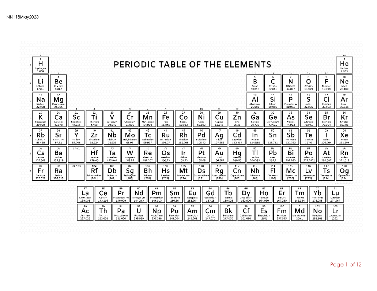 CHEM Sheet - Conversion Factors Length Mass/Weight Temperature Volume 1 ...